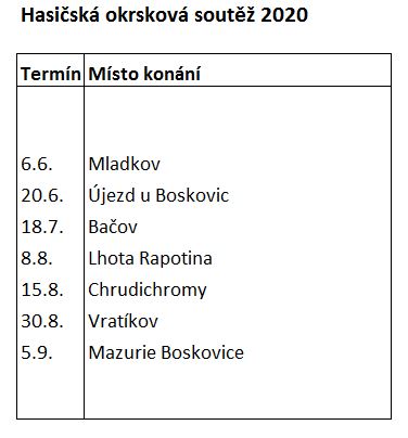 2020_02_13 plán soutěží SDH 2020.JPG